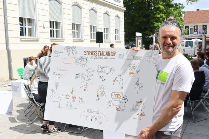 Organisiert wurde das Labor von der Agentur "cardamom" bzw. von Christian Heuegger-Zirm.