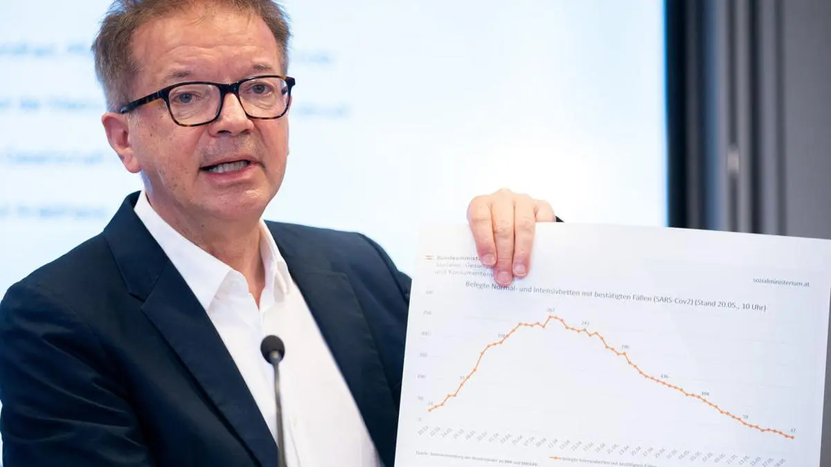 ABD0052_20200520 - WIEN - ÖSTERREICH: Gesundheitsminister Rudolf Anschober (Grüne) am Mittwoch, 20. Mai 2020, während der PK "Situation von Coronavirus-Patienten in Intensivstationen" in Wien. - FOTO: APA/GEORG HOCHMUTH