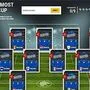 Der "Most Wanted Cup"