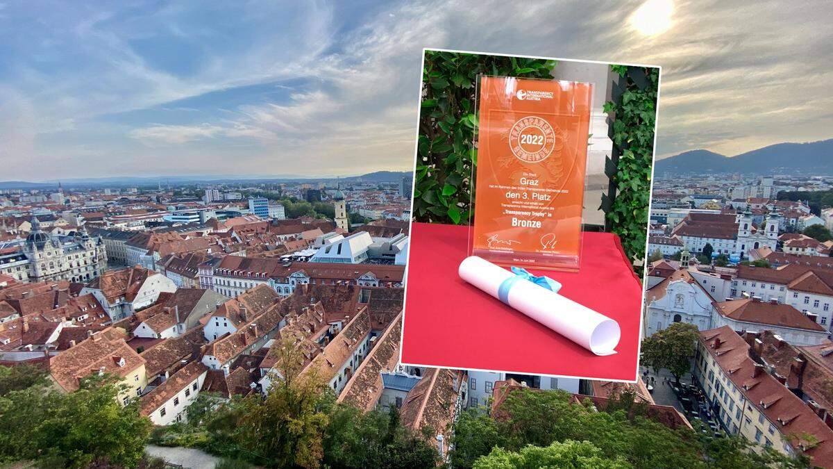 Transparency-Preis 2022 in Bronze für die Stadt Graz