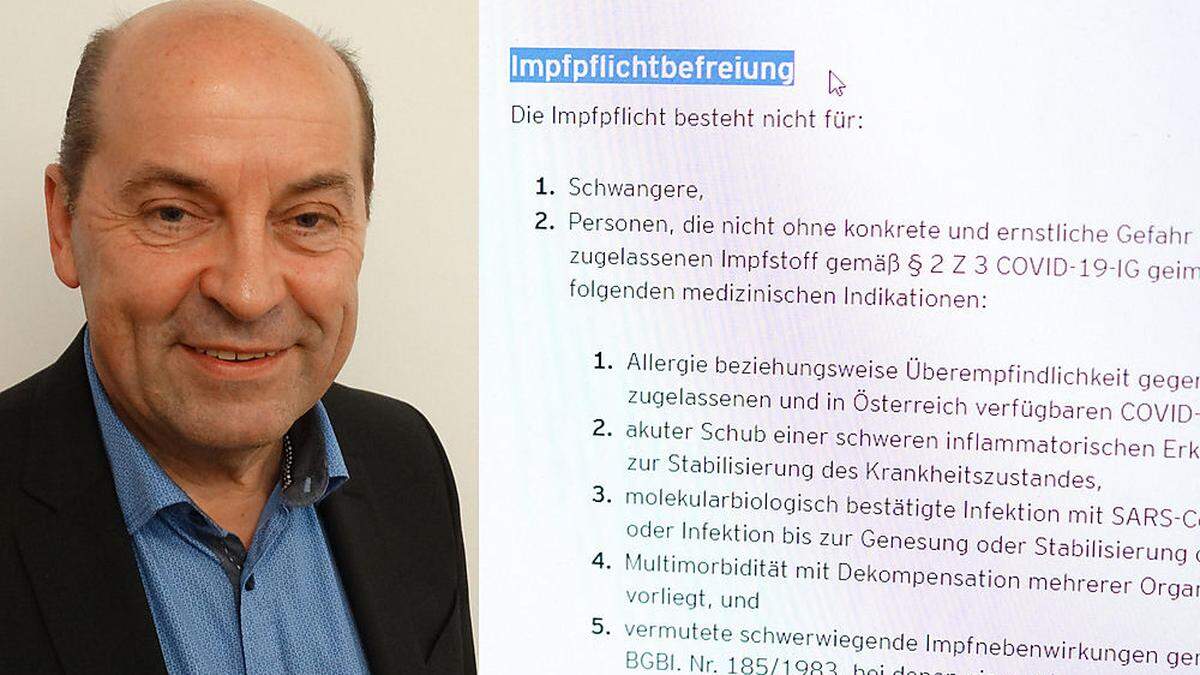 Erich Hafner fordert, dass der Antrag auf Impfbefreiung auch per Post möglich sein müsse