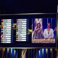 Der spannende Teil: die Punktevergabe beim Eurovision Song Contest 2026