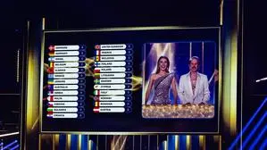 Der spannende Teil: die Punktevergabe beim Eurovision Song Contest 2026