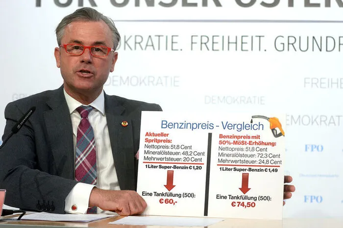 "Ich wollte eigentlich nie Berufspolitiker werden, es hat sich dann einfach so ergeben." - FPÖ-Chef Norbert Hofer stellt am "Tag der Arbeit" so einiges infrage.