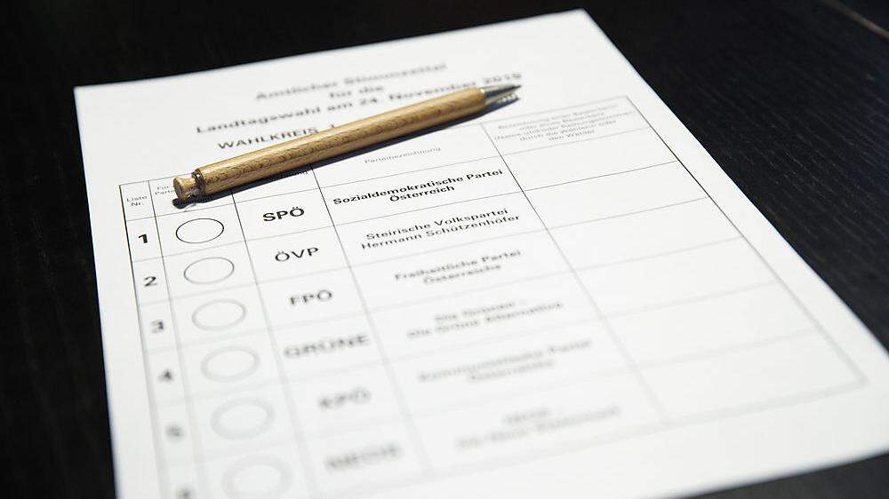 Auf dem Stimmzettel konnten auch Vorzugsstimmen vergeben werden