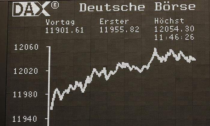 Historischer Wert auf der aktuellen DAX-Kurstafel