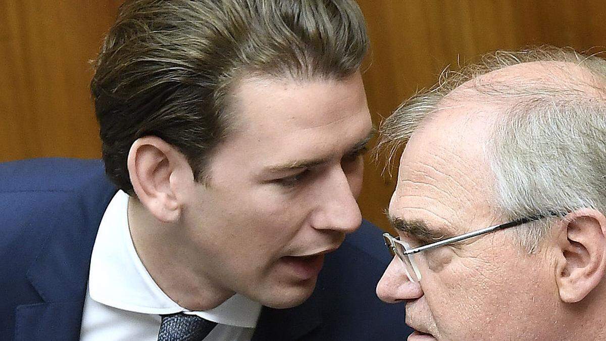 Kurz und Brandstetter