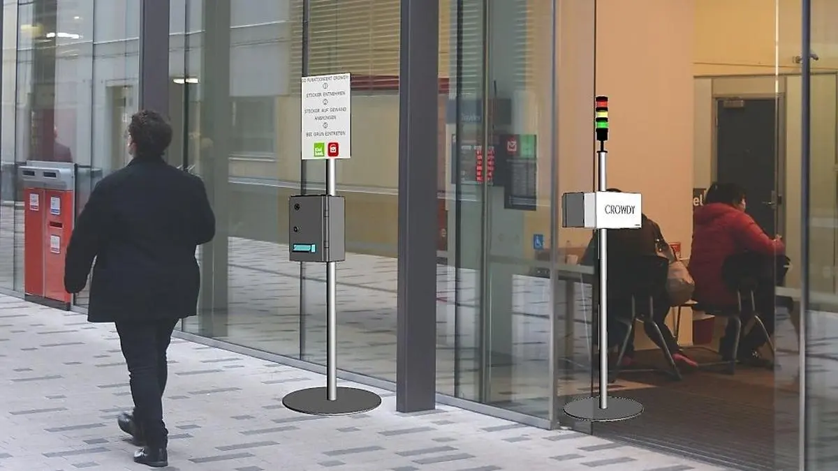 So soll das System „Crowdy“ nach der Installation aussehen