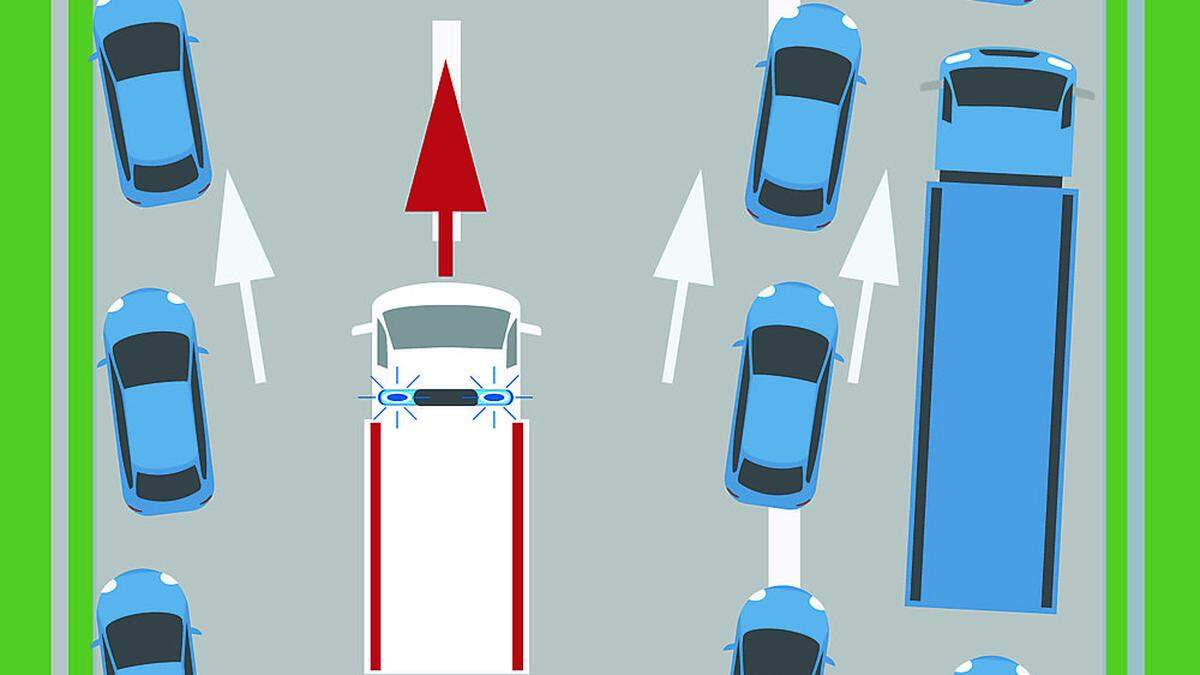 Die Rettungsgasse - so wird sie gebildet