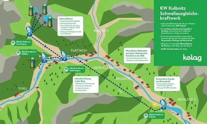 Die strichlierte Linie zeigt den Verlauf des unterirdischen Stollens