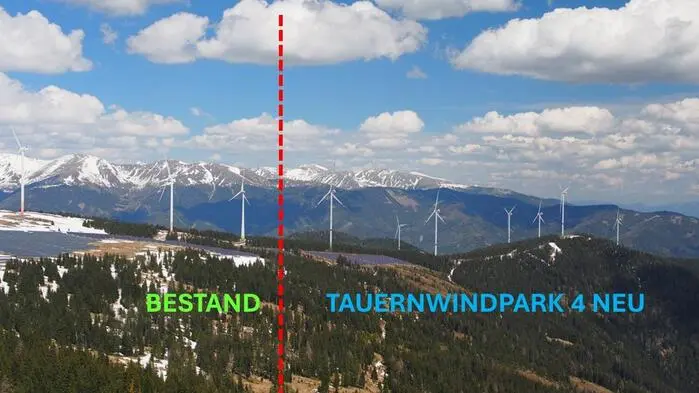 Visualisierung des Ausbaus