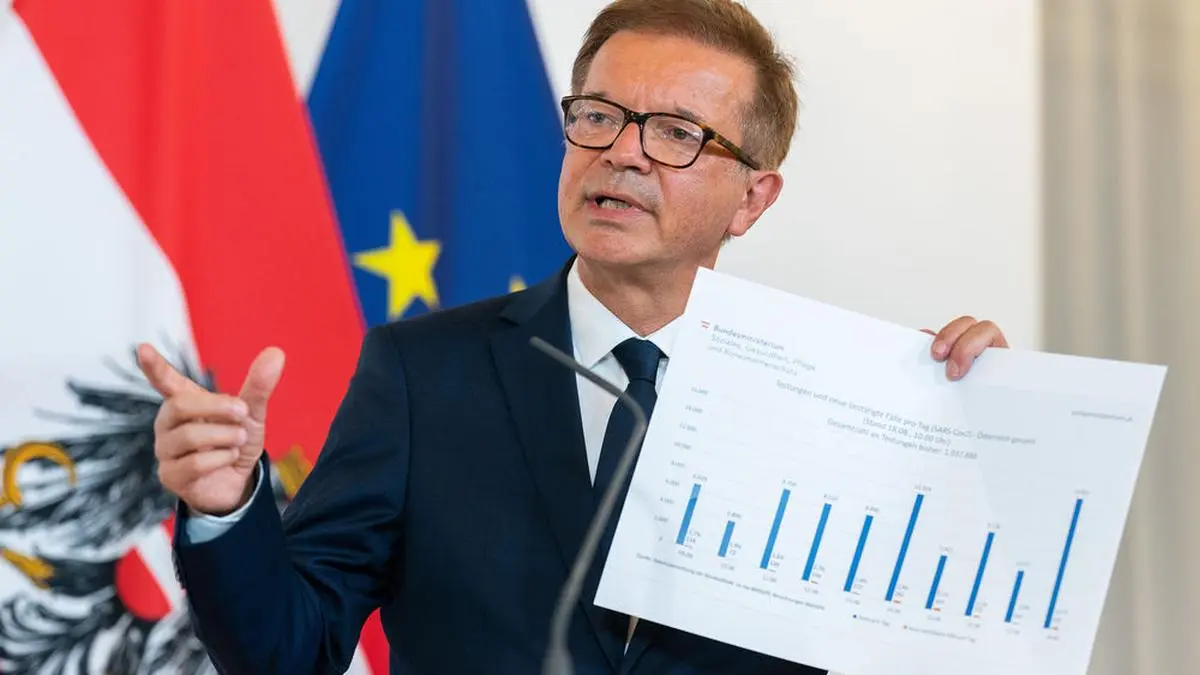 Minister Rudolf Anschober 