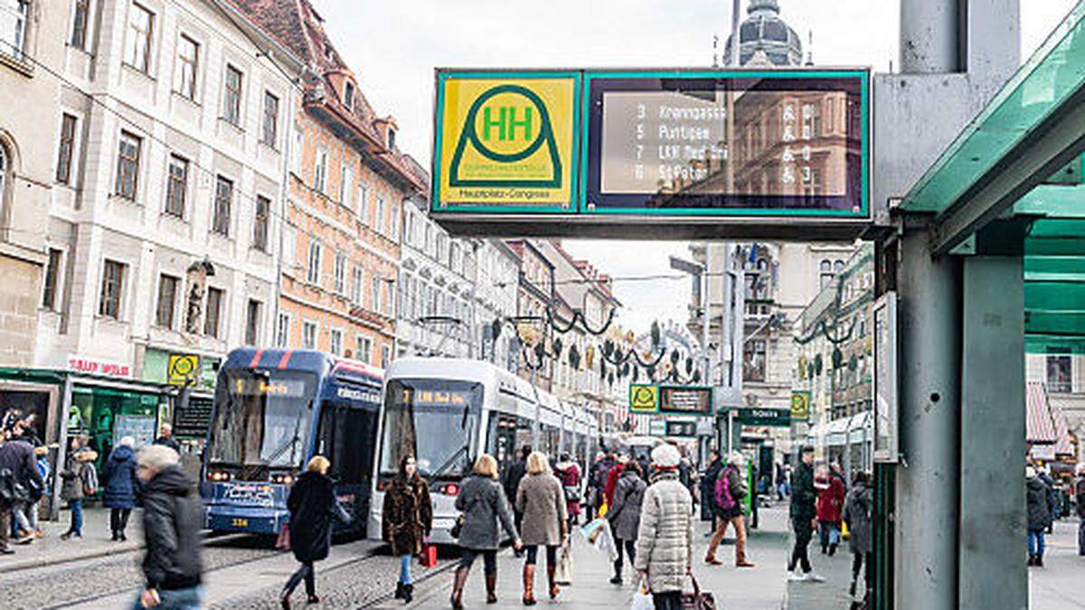 Vieles bleibt gleich, manches ändert sich vorübergehend