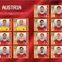 Der ÖFB-Kader für die EM 2021, zumindest wenn es nach Panini geht