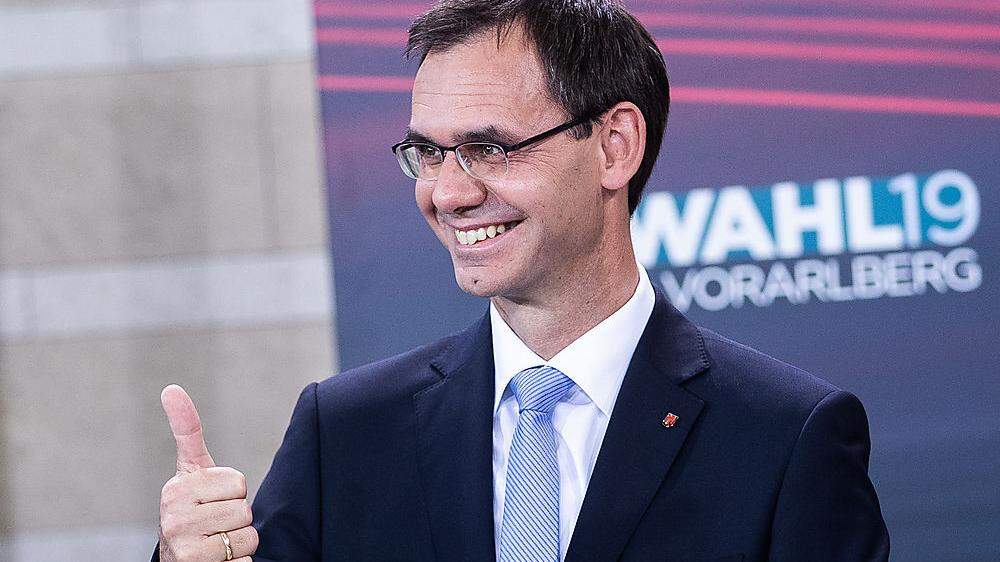 Markus Wallner (ÖVP)