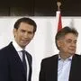 Kurz, Kogler