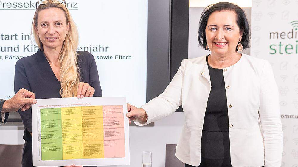 Juliane Bogner-Strauß und Elisabeth Meixner verkündeten bereits den Fahrplan für die Schulen