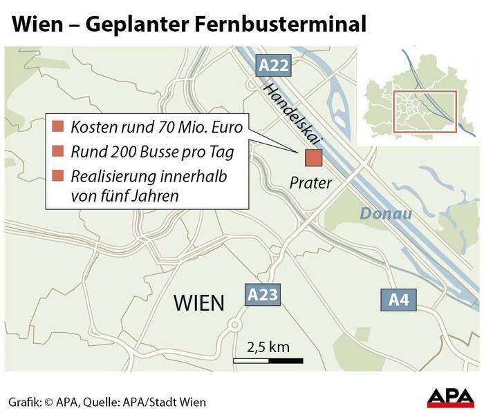 Wien - Geplanter Fernbusterminal