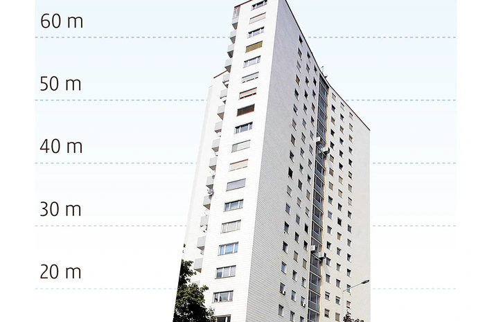Der Bau in der Kärntner Straße wirft im Westen seinen Schatten.