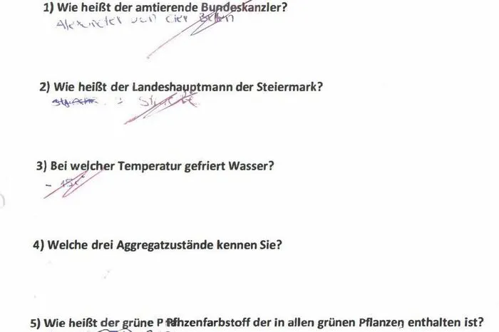 Fünf Fragen, keine oder falsche Antworten
