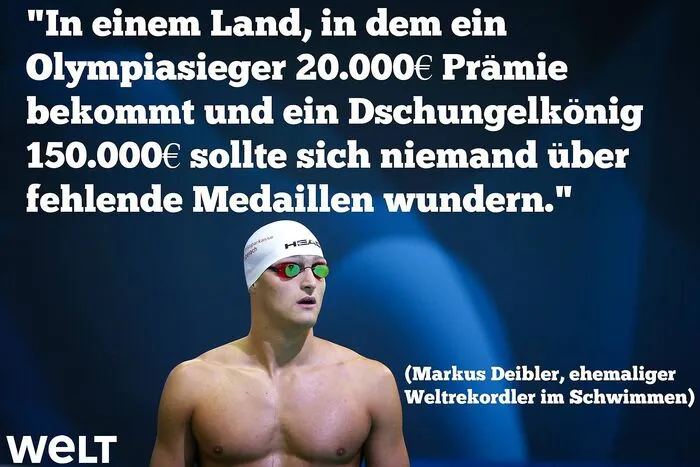 Von der "Welt" gepostet