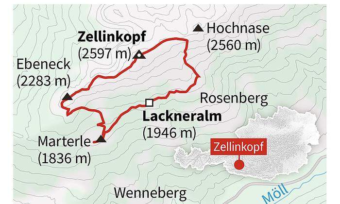 Die Route auf den Zellinkopf