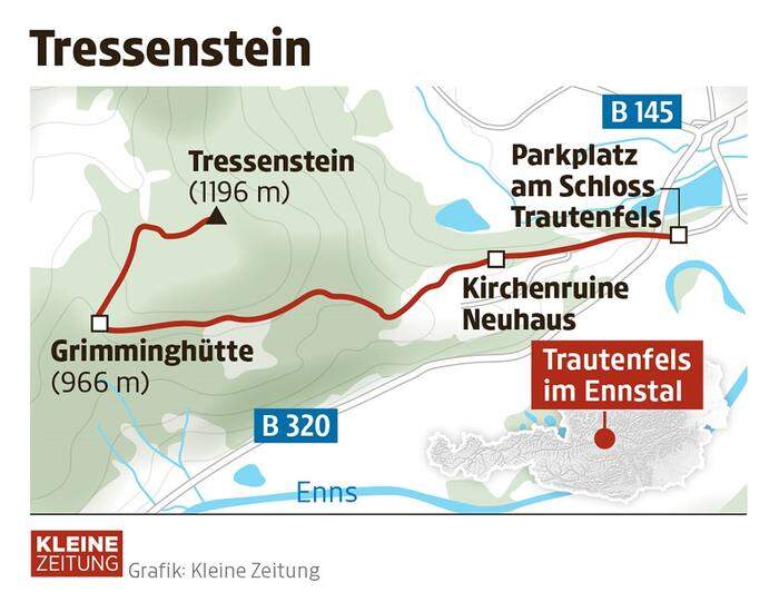 Die Route auf den Tressenstein