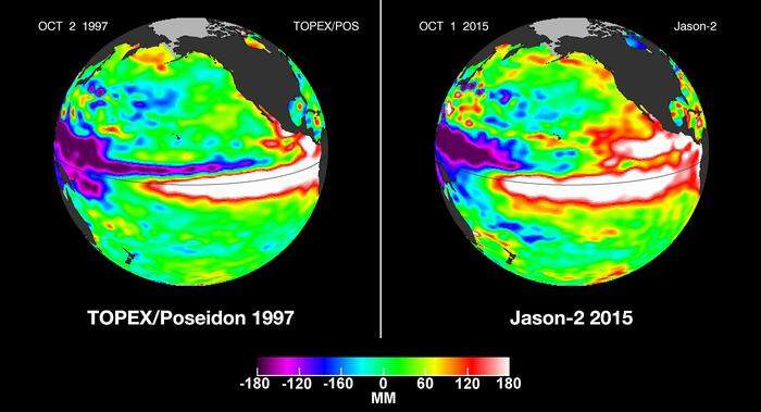 Kommt 2015 ein Super-El Nino auf die Erde zu?
