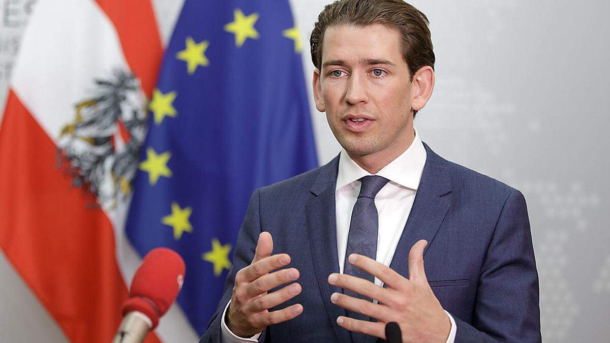 Sebastian Kurz 