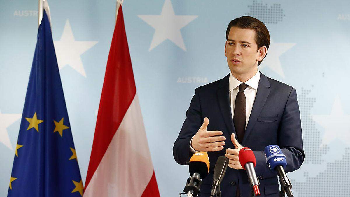 Sebastian Kurz 