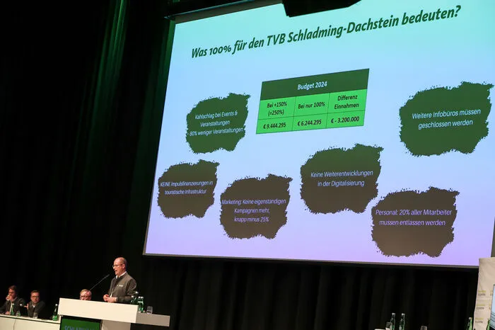 Er legte detailliert dar, was ein Absinken auf 100 Prozent der Interessentenbeiträge bedeuten würde