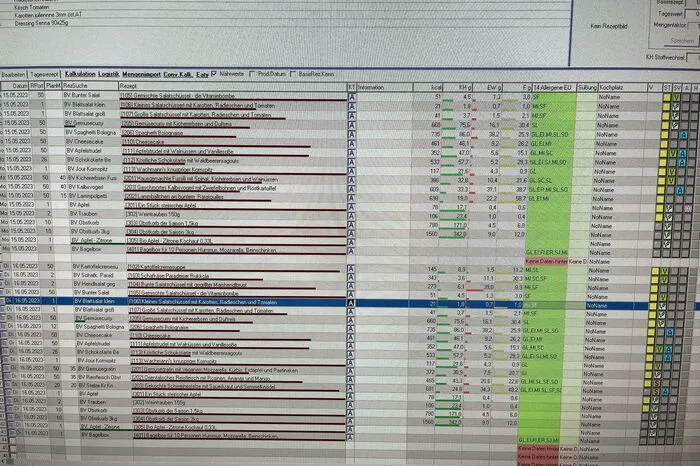 Regional: Zu Beginn wurden mehr als 3000 Zutaten händisch in Google Maps eingegeben. Heute wird damit die Produktions-Software "gefüttert".