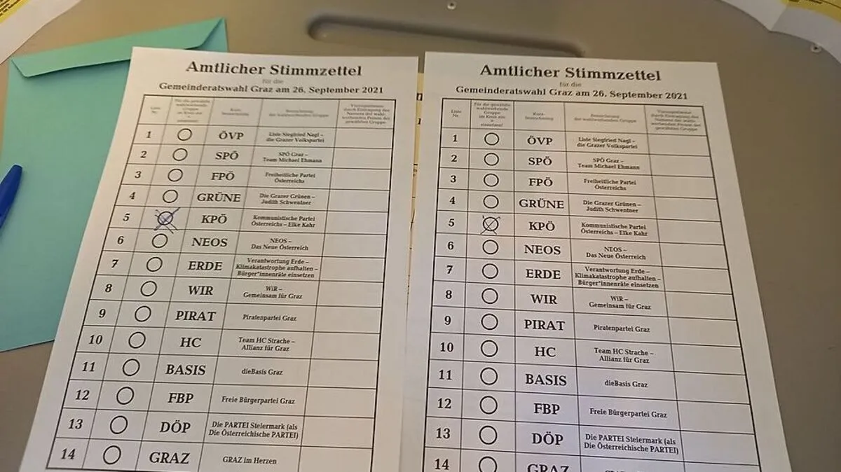 Zwei Stimmzettel für einen Grazer. Gewertet wird die Stimme laut Wahlbehörde aber nur einmal