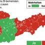 Die Verteilung der Nein- und Ja-Sager.