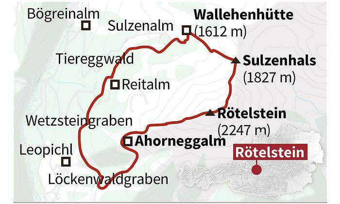 Die Route auf den Rötelstein