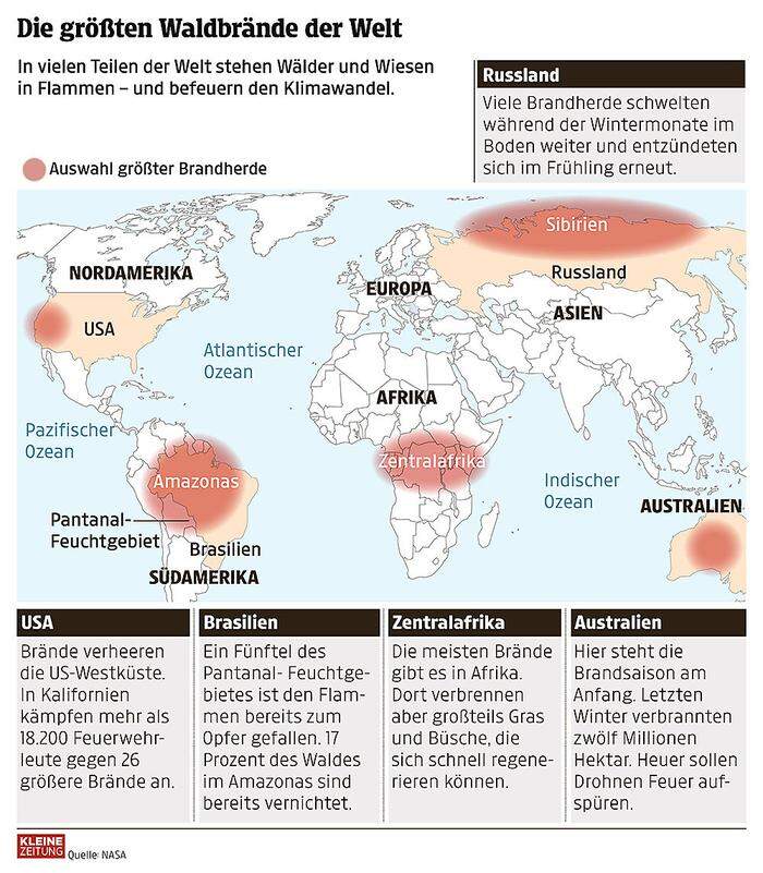 Die größten Waldbrände der Welt 