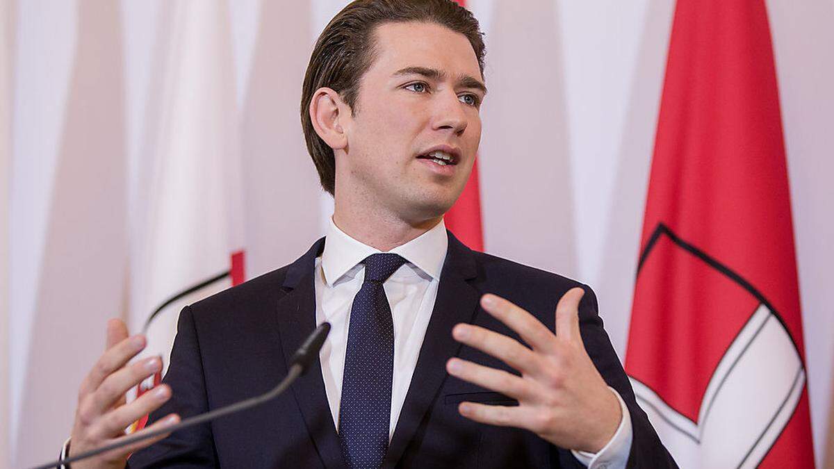 Sebastian Kurz