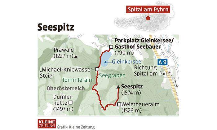 Die Route auf den Seespitz