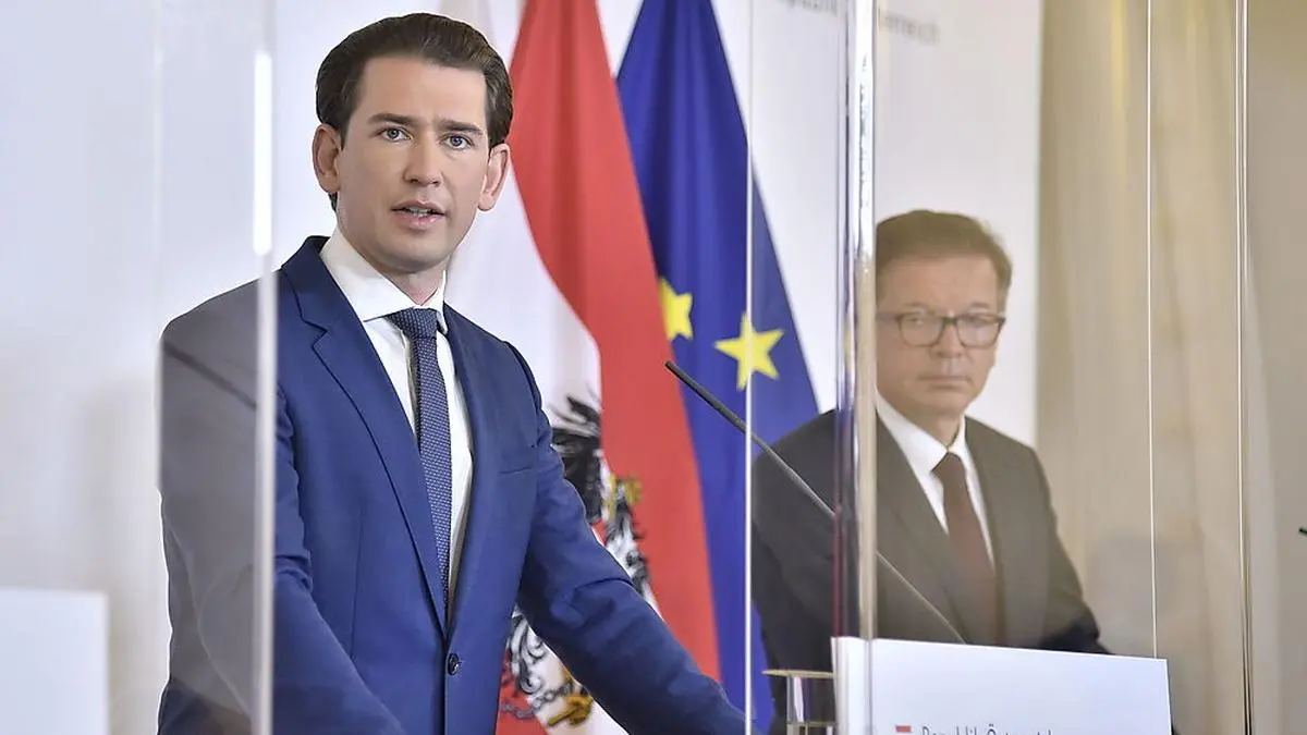 Kurz, Anschober 