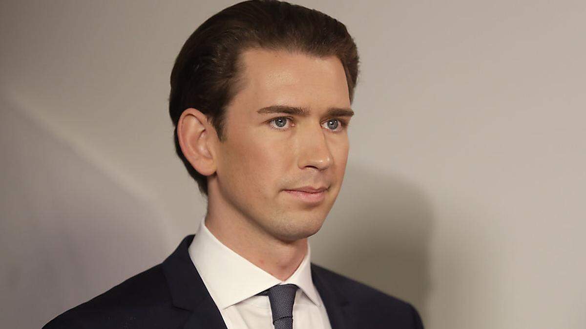 Sebastian Kurz 