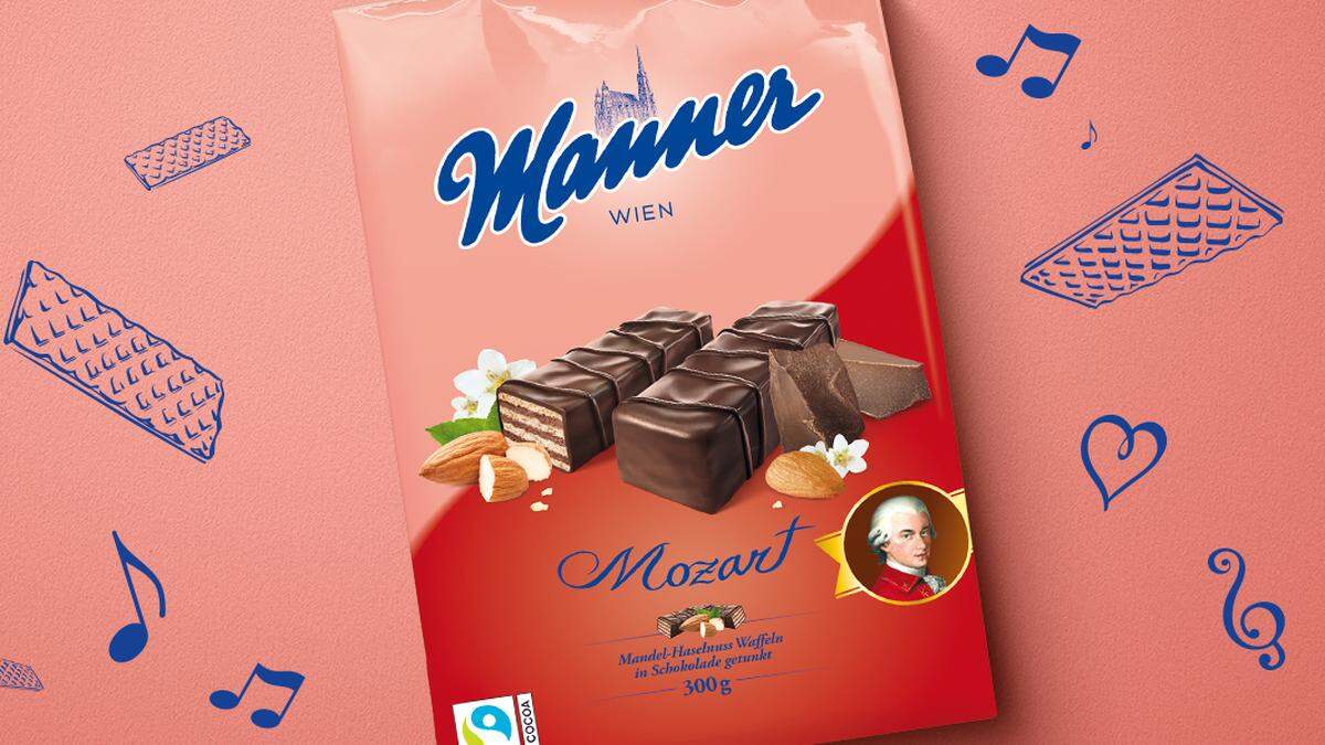 Gegenstand der Klage: Schüttelbeutel &quot;Mozart Mignon&quot; von Manner