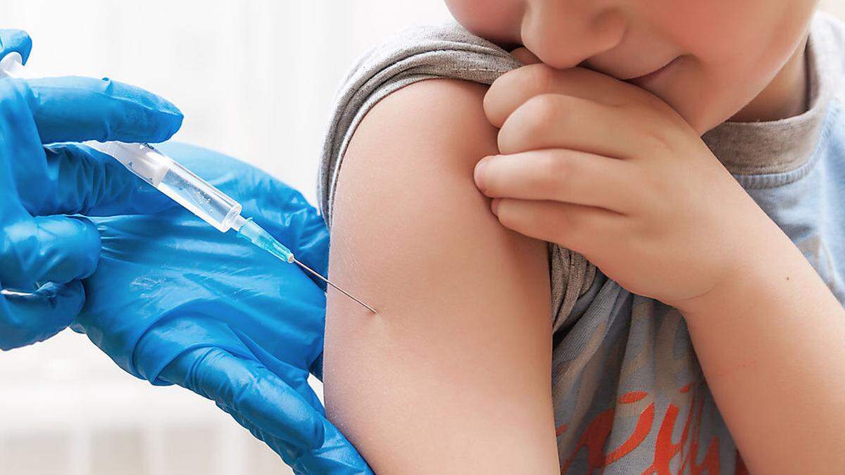Impfung gegen Meningokokken