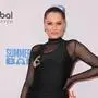 Jessie J sprach kürzlich erstmals über ihre Brustkrebserkrankung