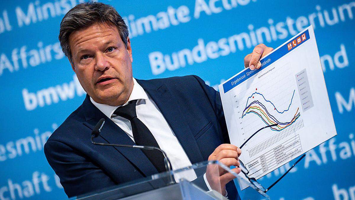 Deutschlands Wirtschaftsminister Habek ruft Bürger und Industrie zum Energiesparen auf