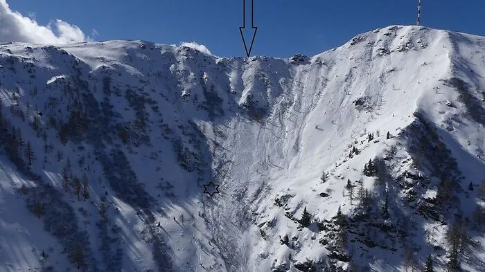 Der Snowboarder wurde von der Lawine etwa 300 Meter mitgerissen