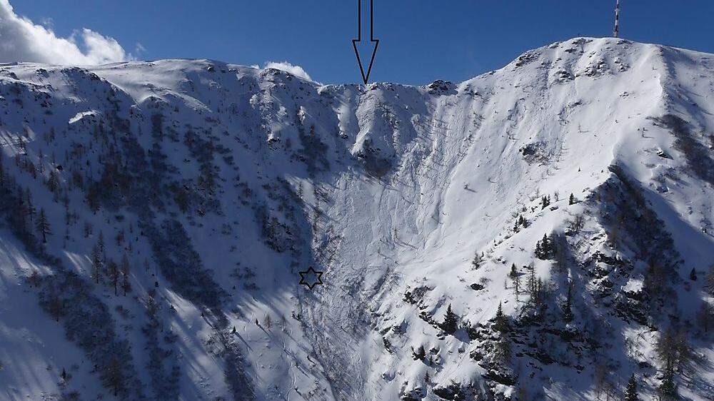 Der Snowboarder wurde von der Lawine etwa 300 Meter mitgerissen