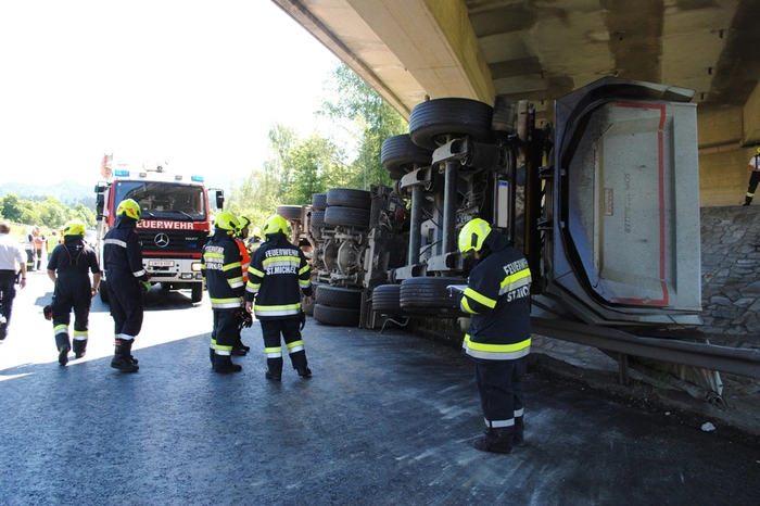 Die Unfallstelle wurde abgesichert