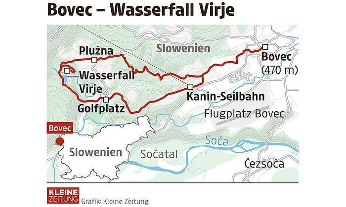 Die Route zum Wasserfall Slap Virje