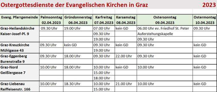 Ostergottesdienste der Evangelischen Kirchen in Graz