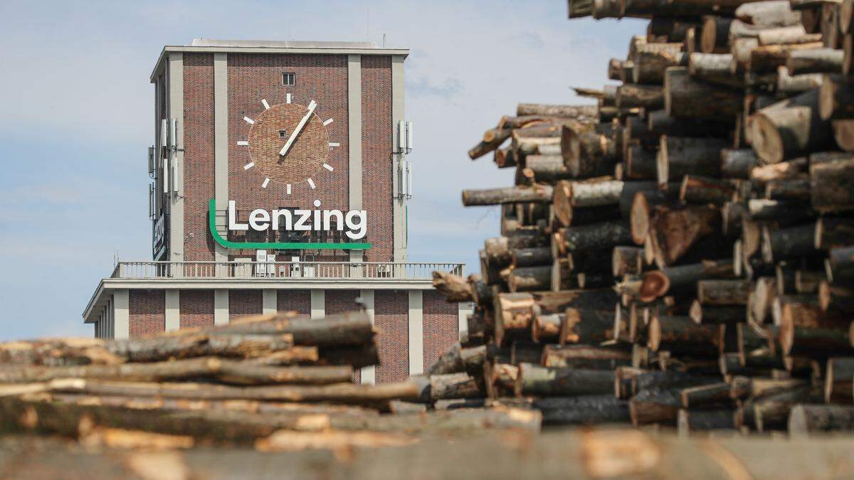 Schwierige Lage, optimistisches Management: Lenzing AG